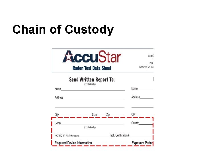 Chain of Custody 