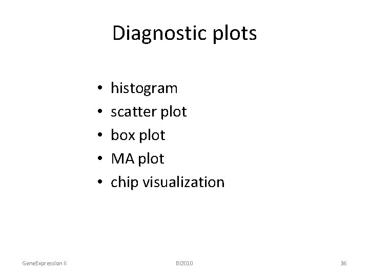 Diagnostic plots • • • Gene. Expression II histogram scatter plot box plot MA