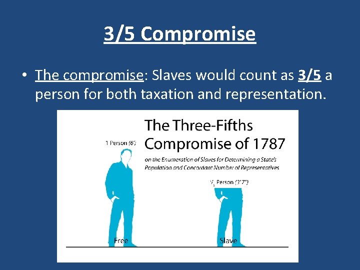 3/5 Compromise • The compromise: Slaves would count as 3/5 a person for both