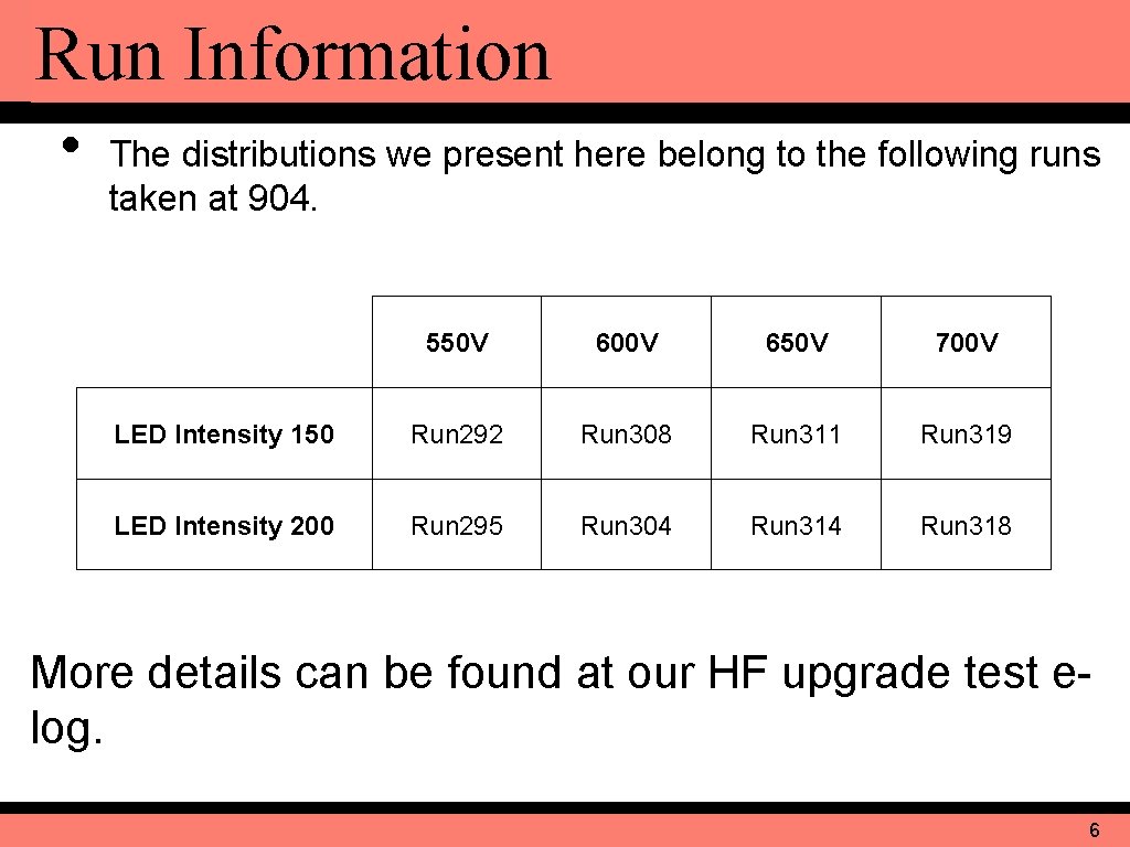 Run Information • The distributions we present here belong to the following runs taken