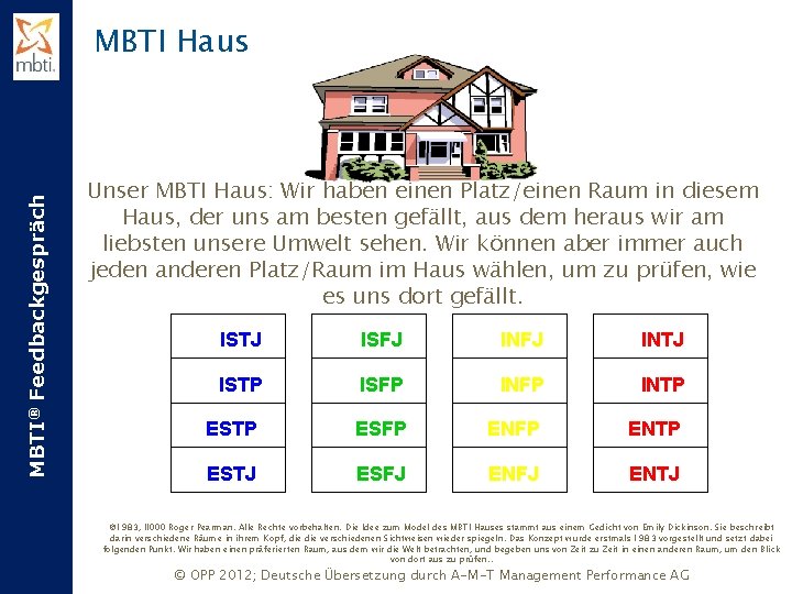 MBTI® Feedbackgespräch MBTI Haus Unser MBTI Haus: Wir haben einen Platz/einen Raum in diesem