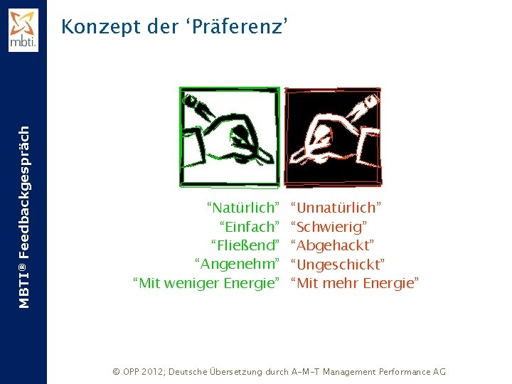 MBTI® Feedbackgespräch Konzept der ‘Präferenz’ “Natürlich” “Einfach” “Fließend” “Angenehm” “Mit weniger Energie” “Unnatürlich” “Schwierig”