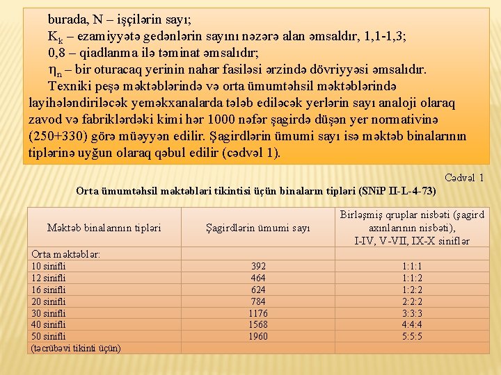 burada, N – işçilərin sayı; Kk – ezamiyyətə gedənlərin sayını nəzərə alan əmsaldır, 1,