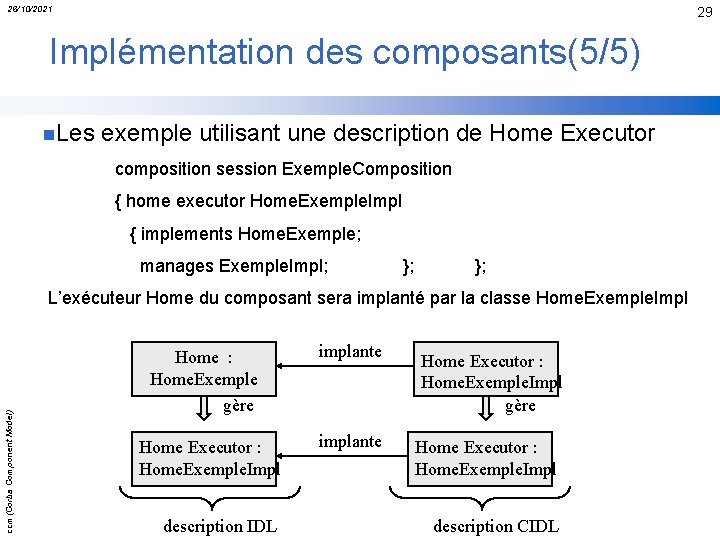 26/10/2021 29 Implémentation des composants(5/5) n. Les exemple utilisant une description de Home Executor