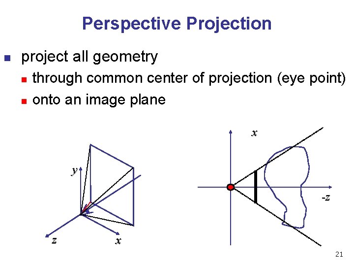 Perspective Projection n project all geometry n n through common center of projection (eye Perspective Projection n project all geometry n n through common center of projection (eye