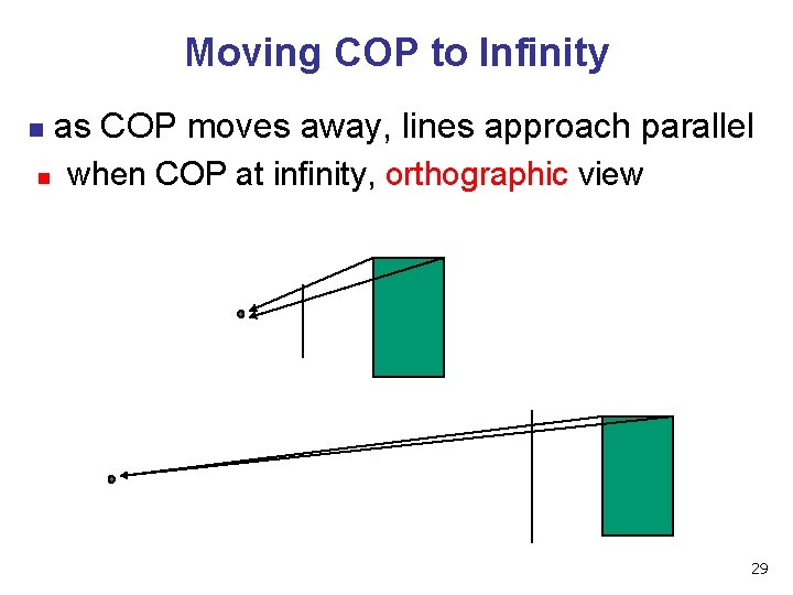 Moving COP to Infinity n n as COP moves away, lines approach parallel when Moving COP to Infinity n n as COP moves away, lines approach parallel when