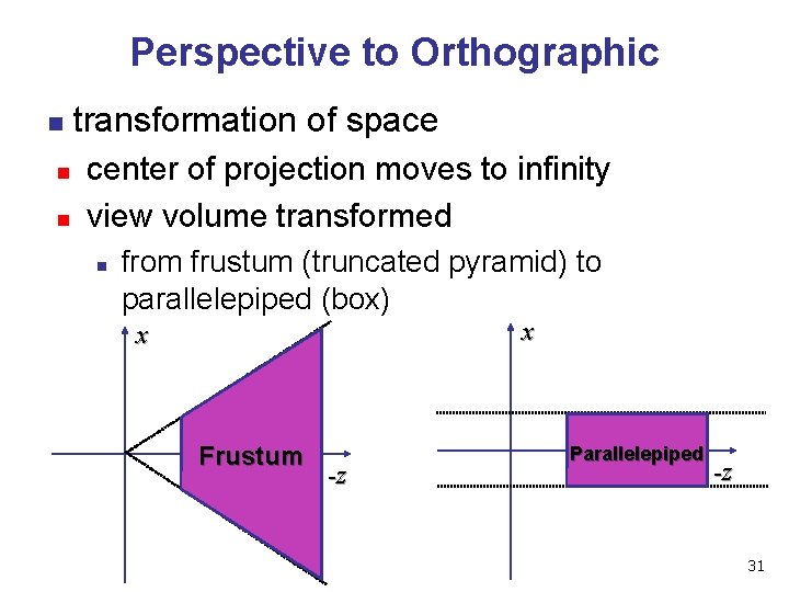 Perspective to Orthographic n n n transformation of space center of projection moves to Perspective to Orthographic n n n transformation of space center of projection moves to