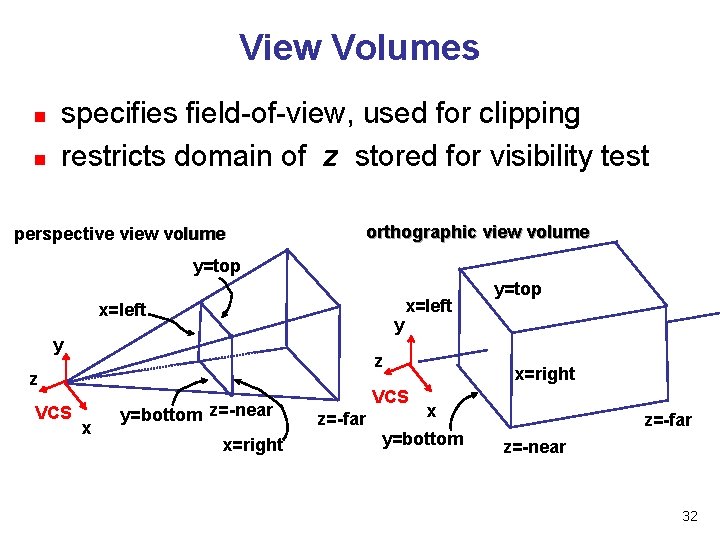 View Volumes n n specifies field-of-view, used for clipping restricts domain of z stored View Volumes n n specifies field-of-view, used for clipping restricts domain of z stored