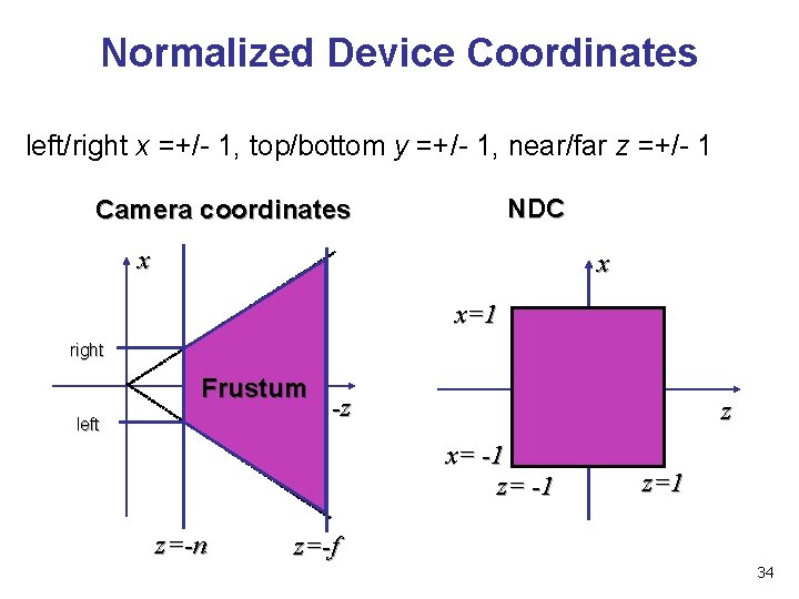 Normalized Device Coordinates left/right x =+/- 1, top/bottom y =+/- 1, near/far z =+/- Normalized Device Coordinates left/right x =+/- 1, top/bottom y =+/- 1, near/far z =+/-