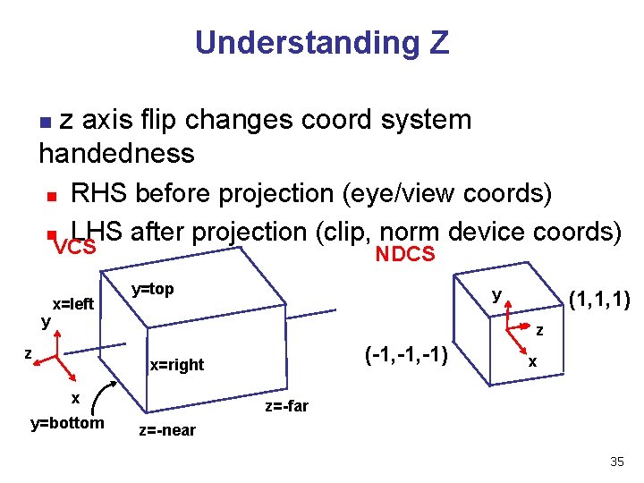 Understanding Z z axis flip changes coord system handedness n RHS before projection (eye/view Understanding Z z axis flip changes coord system handedness n RHS before projection (eye/view