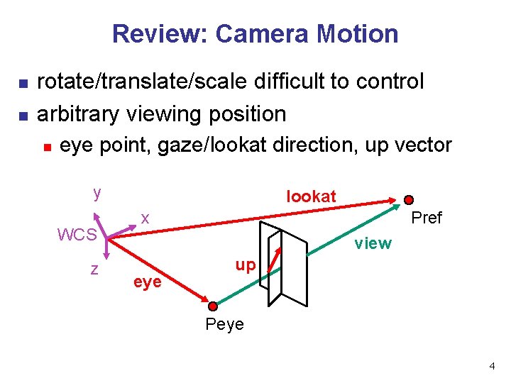 Review: Camera Motion n n rotate/translate/scale difficult to control arbitrary viewing position n eye Review: Camera Motion n n rotate/translate/scale difficult to control arbitrary viewing position n eye