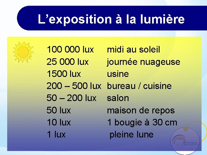 L’exposition à la lumière 100 000 lux 25 000 lux 1500 lux 200 –