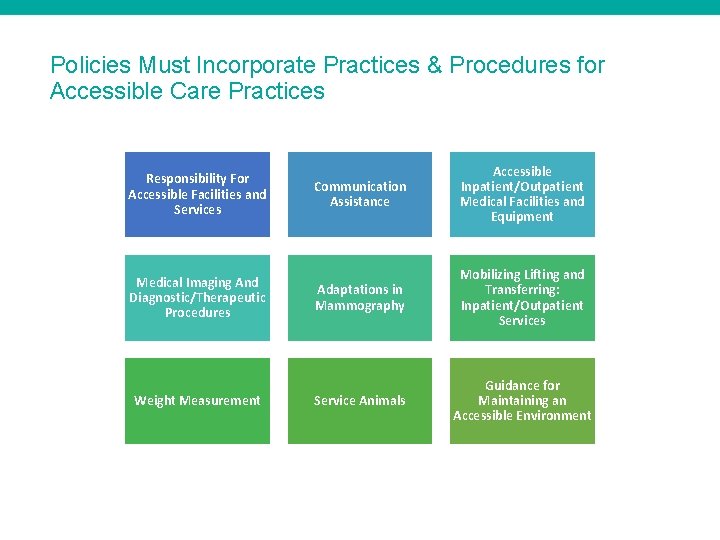 Policies Must Incorporate Practices & Procedures for Accessible Care Practices Responsibility For Accessible Facilities
