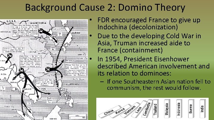 Background Cause 2: Domino Theory • FDR encouraged France to give up Indochina (decolonization)