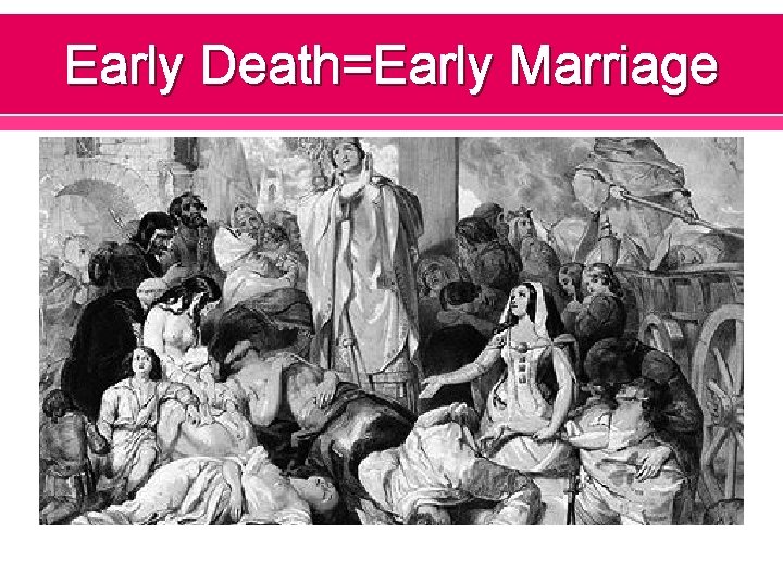 Early Death=Early Marriage 