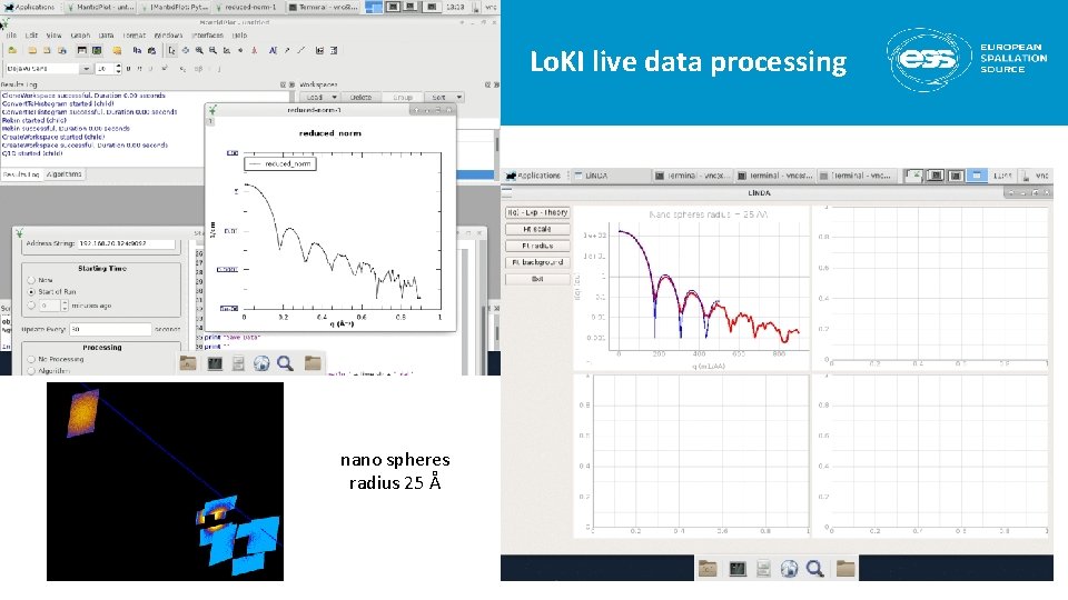 Lo. KI live data processing nano spheres radius 25 Å 8 