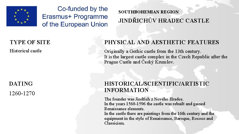 SOUTHBOHEMIAN REGION JINDŘICHŮV HRADEC CASTLE TYPE OF SITE PHYSICAL AND AESTHETIC FEATURES Historical castle