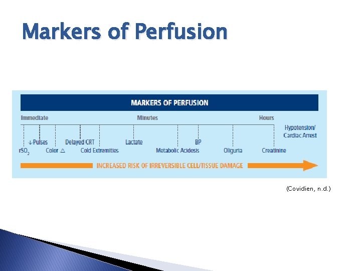 Markers of Perfusion (Covidien, n. d. ) 