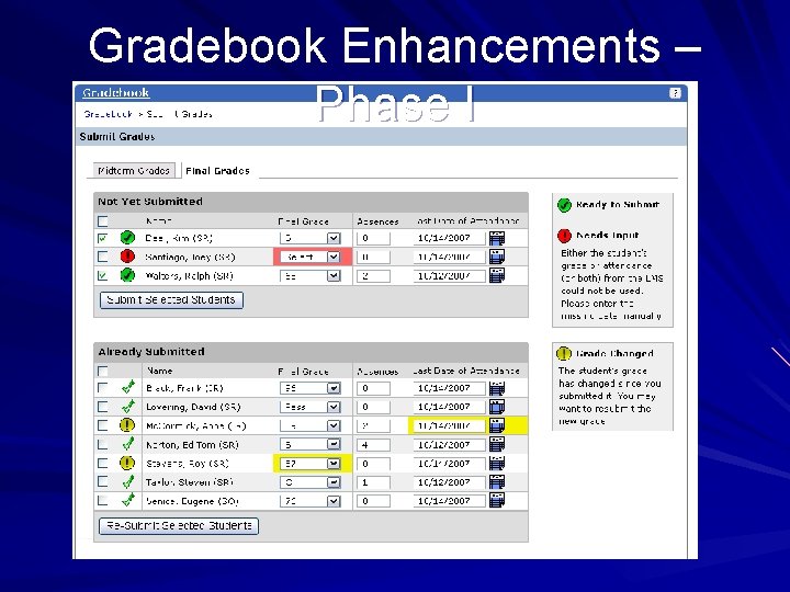 Gradebook Enhancements – Phase I 