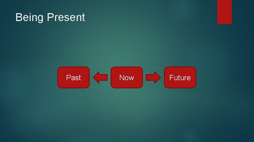 Being Present Past Now Future 
