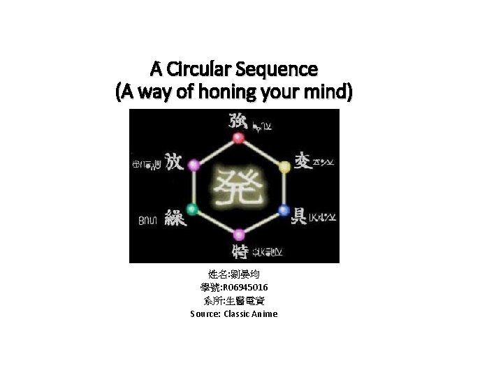 A Circular Sequence (A way of honing your mind) 姓名: 劉晏均 學號: R 06945016