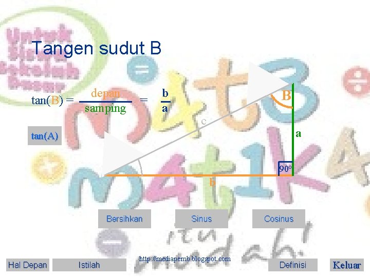 Tangen sudut B tan(B) = depan samping = b a B c a tan(A)