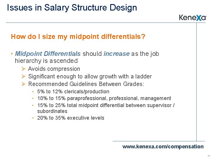 Issues in Salary Structure Design How do I size my midpoint differentials? • Midpoint