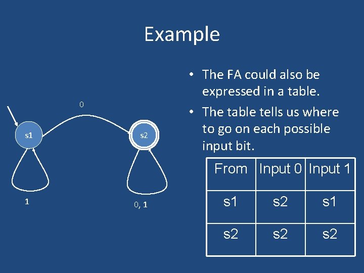 Example 0 s 1 s 2 • The FA could also be expressed in