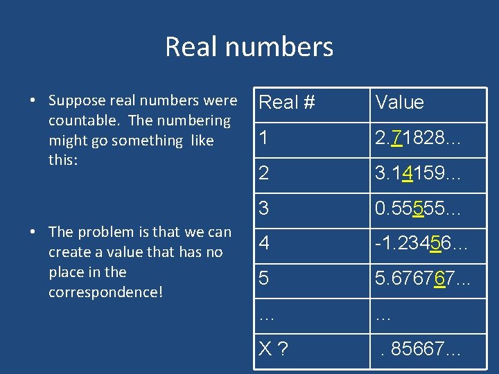 Real numbers • Suppose real numbers were countable. The numbering might go something like