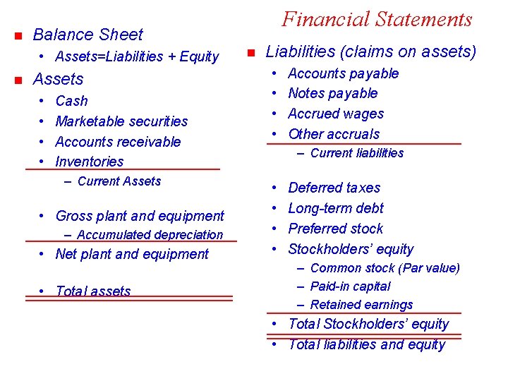 n Balance Sheet • Assets=Liabilities + Equity n Financial Statements Assets • • Cash