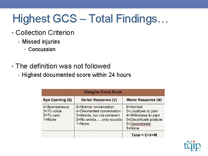 Highest GCS – Total Findings… • Collection Criterion • Missed injuries • Concussion •
