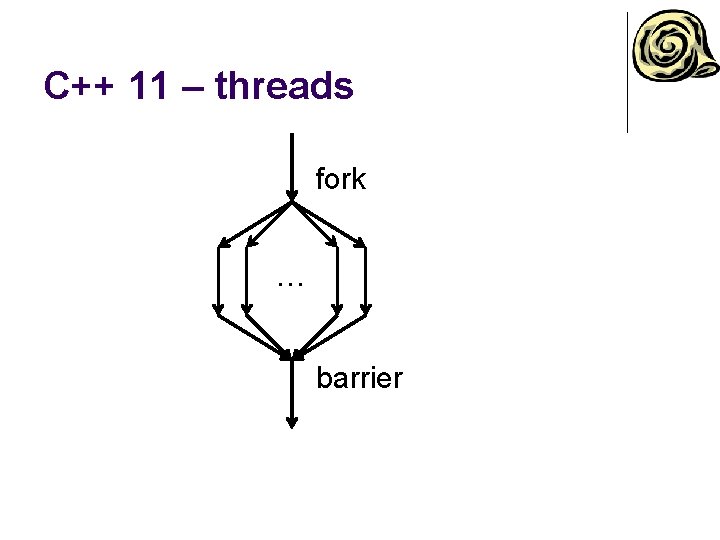 C++ 11 – threads fork … barrier 