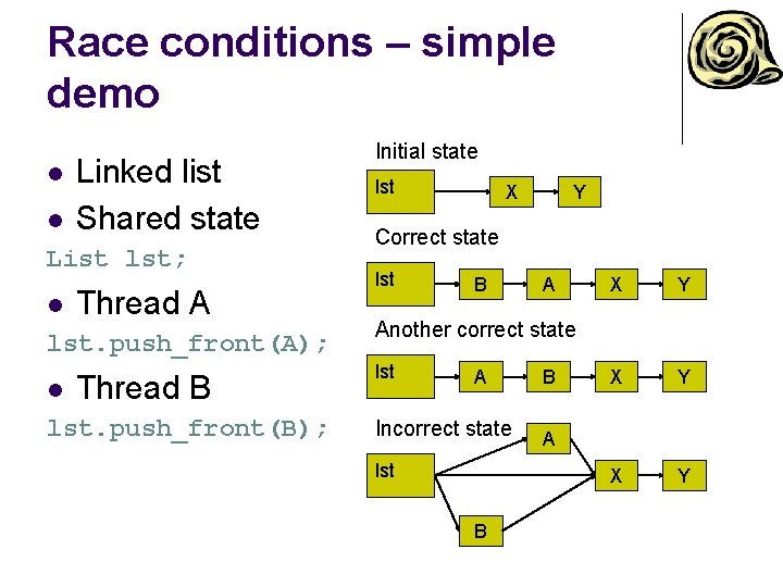 Race conditions – simple demo l l Linked list Shared state List lst; l