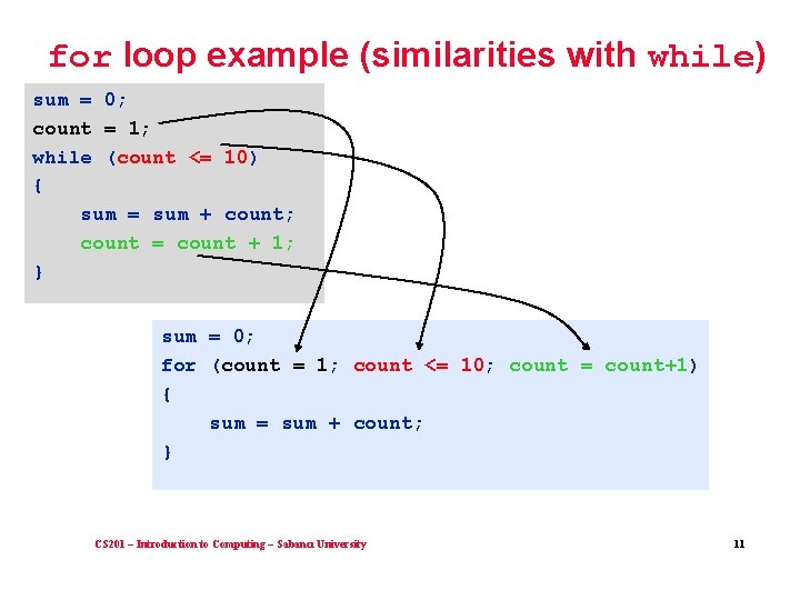 for loop example (similarities with while) sum = 0; count = 1; while (count