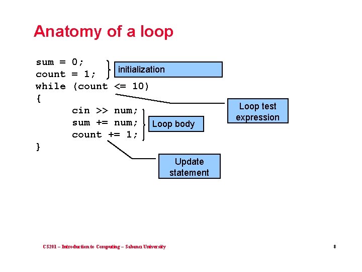 Anatomy of a loop sum = 0; initialization count = 1; while (count <=