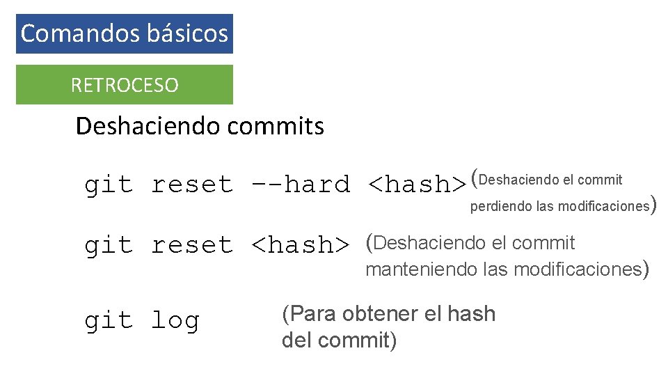 Comandos básicos RETROCESO Deshaciendo commits git reset –-hard <hash> (Deshaciendo el commit perdiendo las