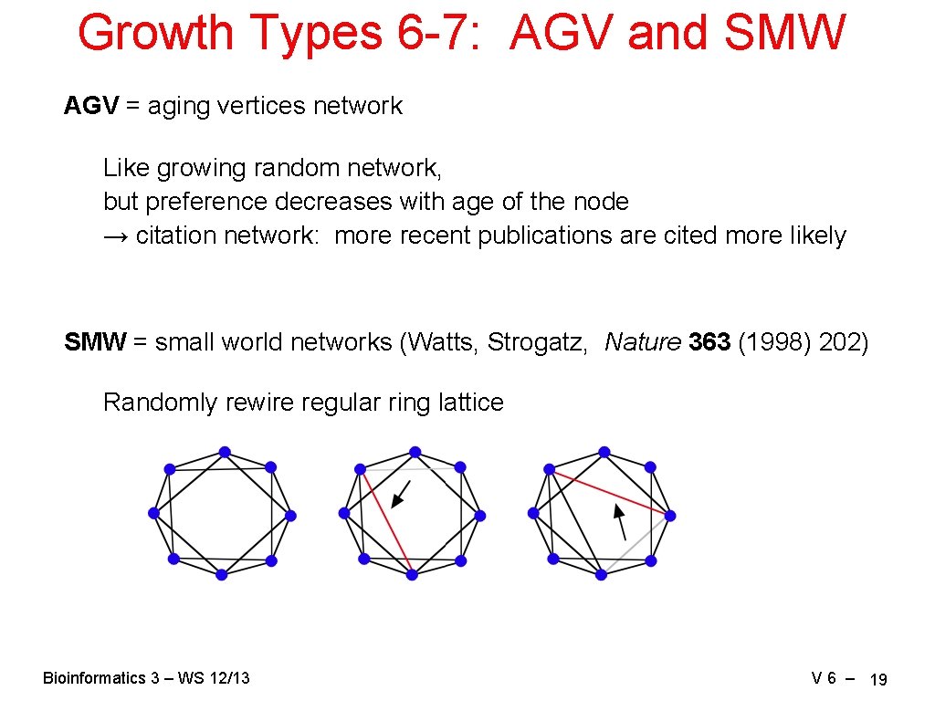 Growth Types 6 -7: AGV and SMW AGV = aging vertices network Like growing