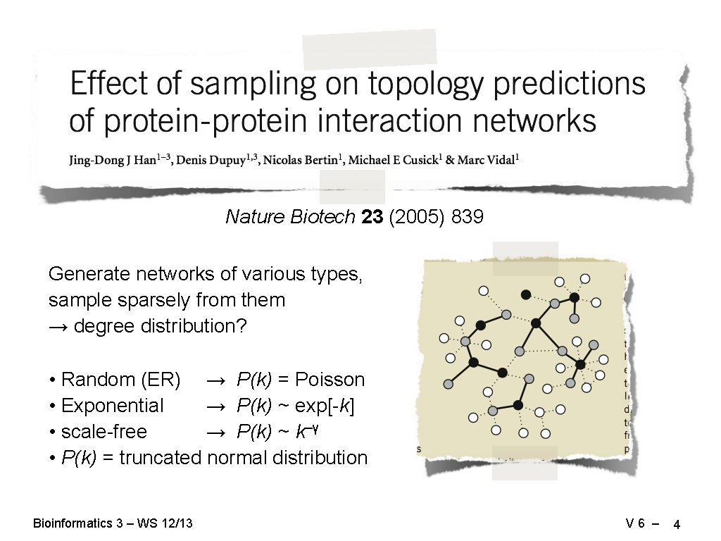 Nature Biotech 23 (2005) 839 Generate networks of various types, sample sparsely from them