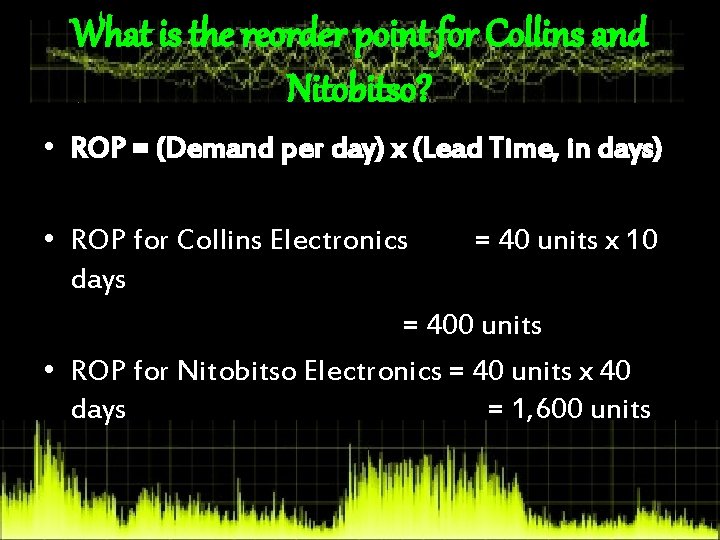What is the reorder point for Collins and Nitobitso? • ROP = (Demand per