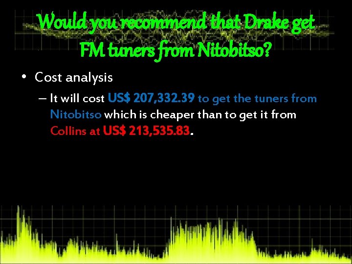 Would you recommend that Drake get FM tuners from Nitobitso? • Cost analysis –