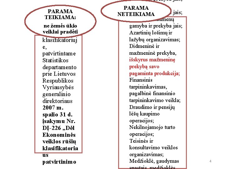 PARAMA TEIKIAMA: ne žemės ūkio Ekonominės veiklai pradėti veiklos rūšių klasifikatoriuj e, patvirtintame Statistikos