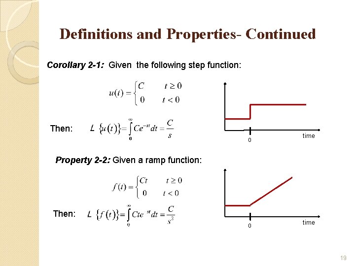 Definitions and Properties- Continued Corollary 2 -1: Given the following step function: Then: 0