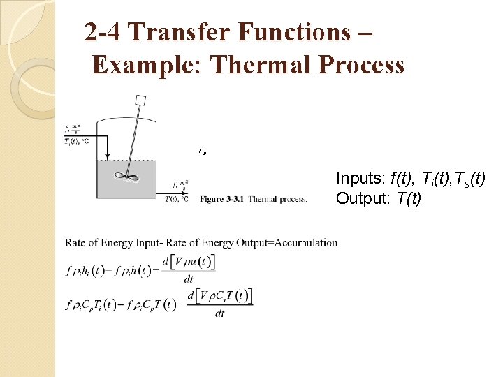 2 -4 Transfer Functions – Example: Thermal Process Ts Inputs: f(t), Ti(t), Ts(t) Output: