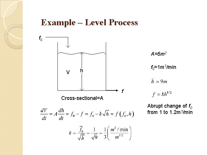 Example – Level Process f 0 A=5 m 2 V f 0=1 m 3/min