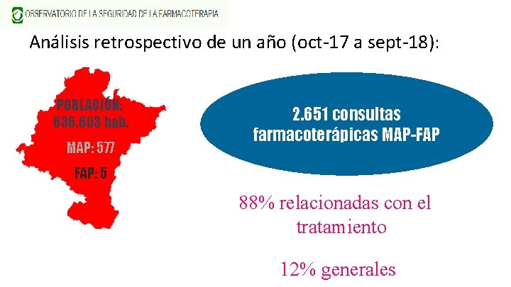 Análisis retrospectivo de un año (oct-17 a sept-18): POBLACIÓN: 636. 603 hab. MAP: 577