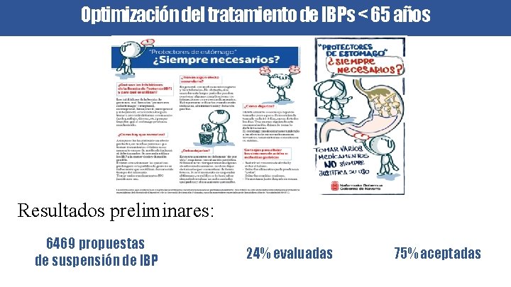 Optimización del tratamiento de IBPs < 65 años Resultados preliminares: 6469 propuestas de suspensión