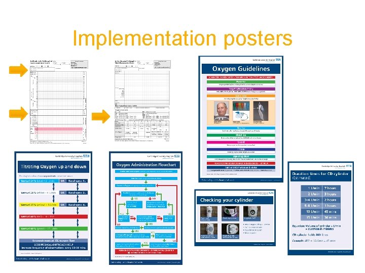 Implementation posters 