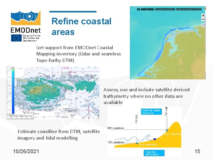 Refine coastal areas Get support from EMODnet Coastal Mapping inventory (Lidar and seamless Topo-Bathy