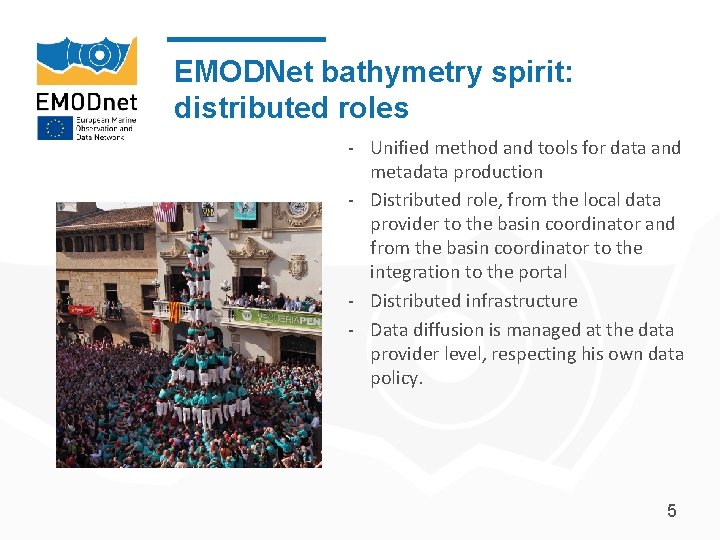 EMODNet bathymetry spirit: distributed roles - Unified method and tools for data and metadata