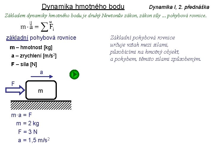 Dynamika hmotného bodu Dynamika I, 2. přednáška Základem dynamiky hmotného bodu je druhý Newtonův